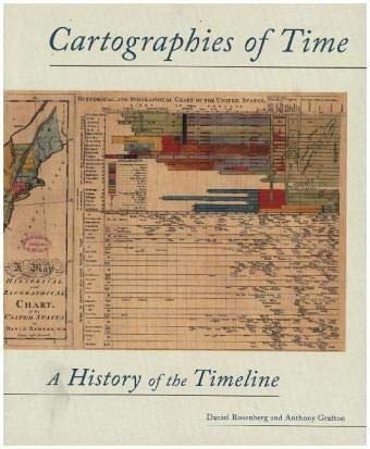 Cartographies of Time: A History of the Timeline