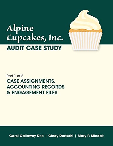 Alpine Cupcakes Audit Case