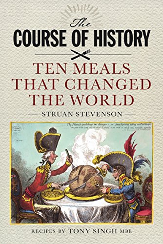 Course of History