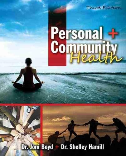 Personal + Community Health