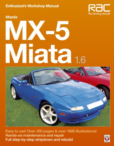 Mazda MX-5 Miata 1.6