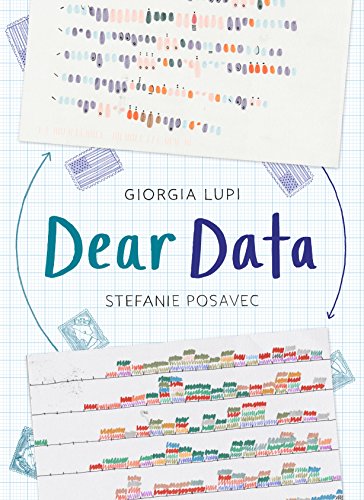 Dear Data [Flexibound] [Jan 01, 2012] NA