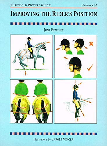 Improving the Rider's Position (Threshold Picture Guides)