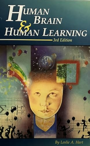 Human Brain and Human Learning