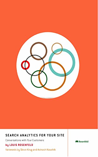 No Image Available