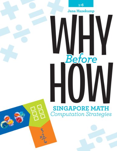 Why Before How: Singapore Math Computation Strategies  Grades 1-6