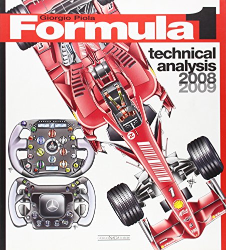 Formula 1 Technical Analysis 2008-2009