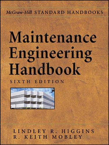 Cover of Maintenance Engineering Handbook by Higgins, Lindley R., hardcover Book