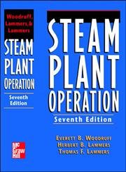 Steam Plant Operation