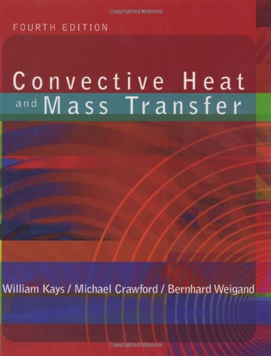 MP for Convective Heat & Mass Transfer