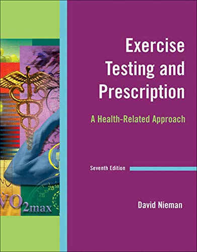 Exercise Testing & Prescription