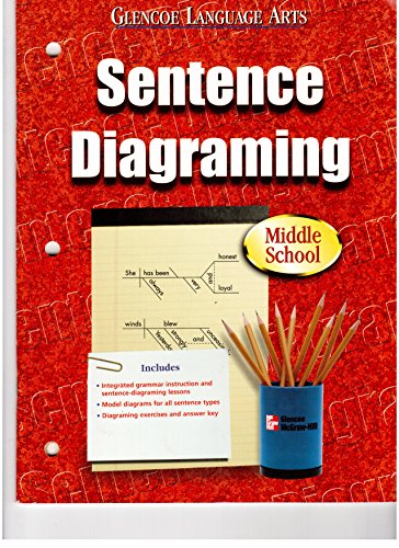 Glencoe Language Arts, Grades 6-8, Sentence Diagraming Blackline Masters