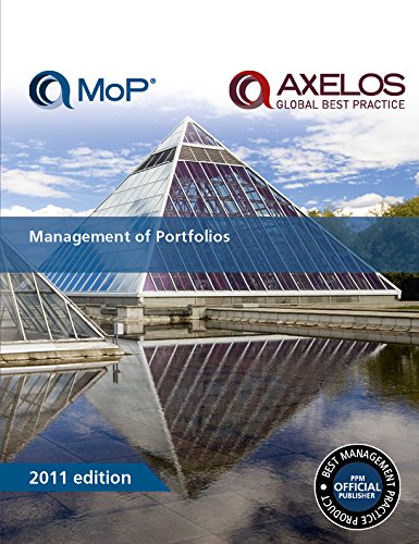 Management of Portfolios (Managing Successful Portfolios)