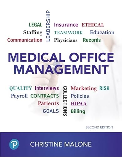 Medical Office Management