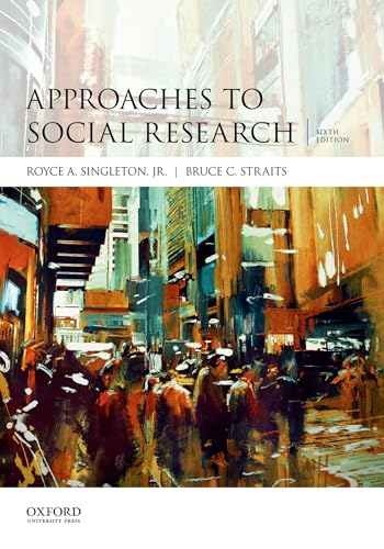 Approaches to Social Research