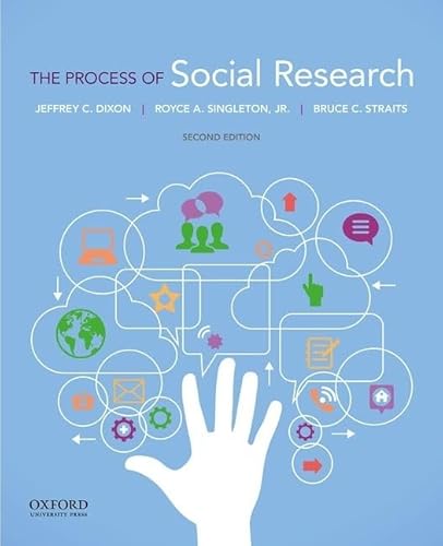 The Process of Social Research