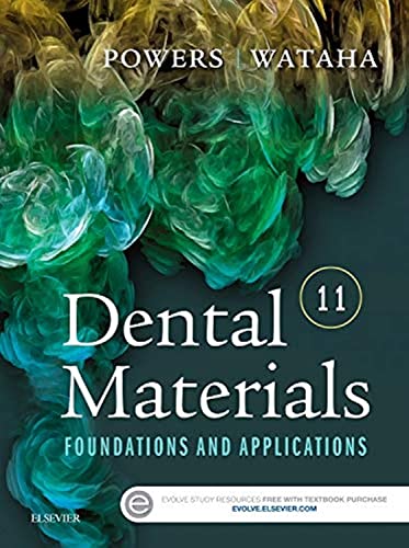 Dental Materials