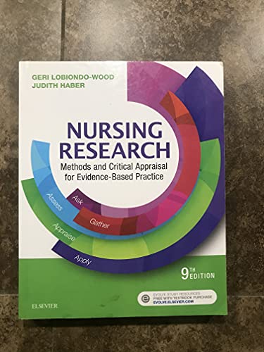 Nursing Research