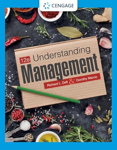 Understanding Management