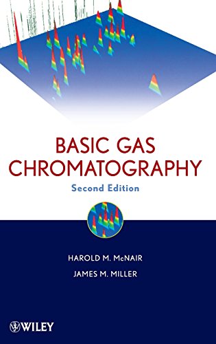 Basic Gas Chromatography