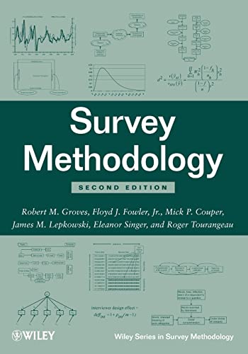 Survey Methodology