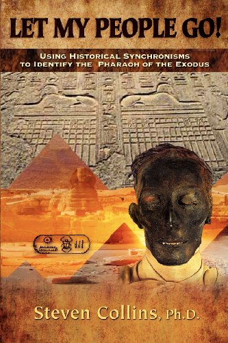 Let My People Go!: Using historical synchronisms to identify the Pharaoh of the Exodus