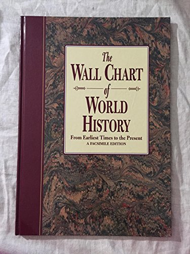 The Wall Chart of World History: From Earliest Times to the Present, Facsimile Edition