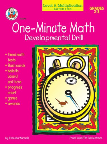 One minute math Level A Multiplication: Factors 0 to 5