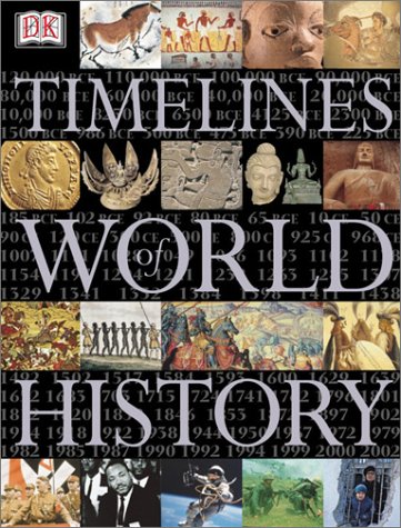 Timelines of World History