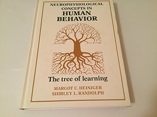 Neurophysiological Concepts in Human Behavior: The Tree of Learning