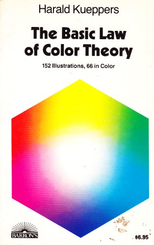 Basic Law of Color Theory (English and German Edition)