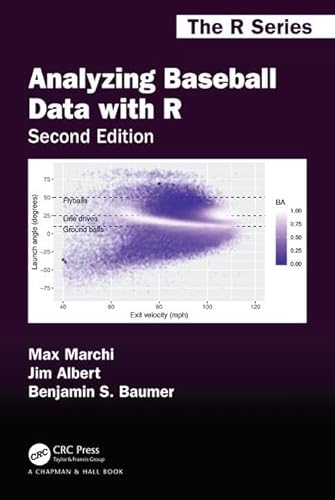 Cover of Analyzing Baseball Data with R, Second Edition (Chapman & Hall/CRC The R Series) by Albert, Jim, Paperback Book