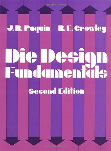 Die Design Fundamentals