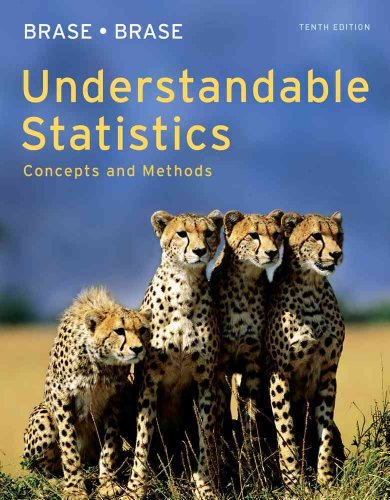 Understandable Statistics: Concepts and Methods