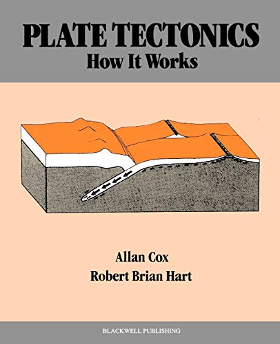 Plate Tectonics: How It Works