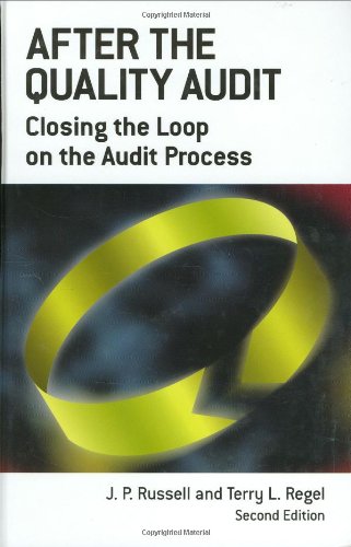 After the Quality Audit: Closing the Loop on the Audit Process