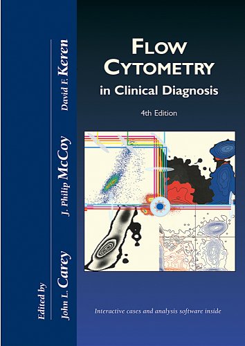 Flow Cytometry in Clinical Diagnosis