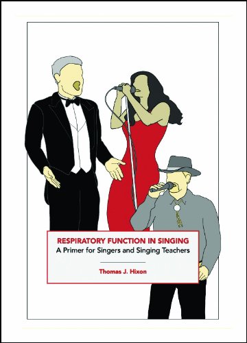 Respiratory Function in Singing: A Primer for Singers And Singing Teachers