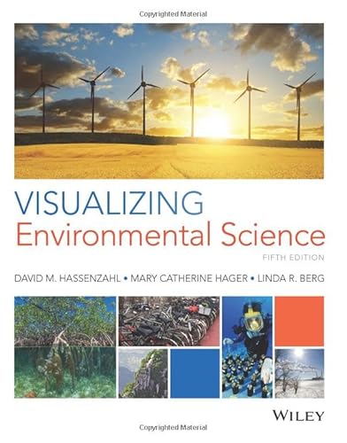 Vis Enviro Science EPUB High School 6 Year Access