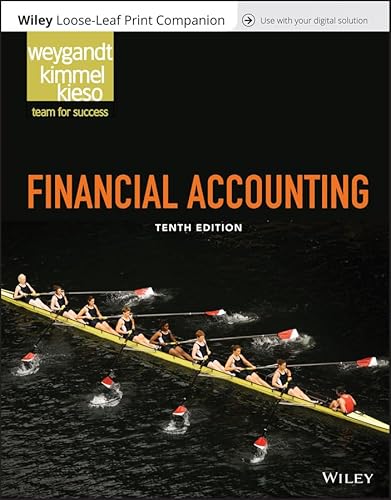 Financial Accounting