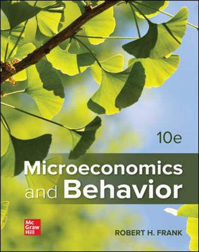 Microeconomics & Behavior