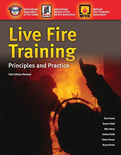 Live Fire Training: Principles and Practice