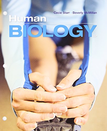 Human Biology