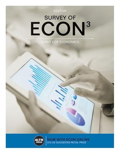 Survey of ECON