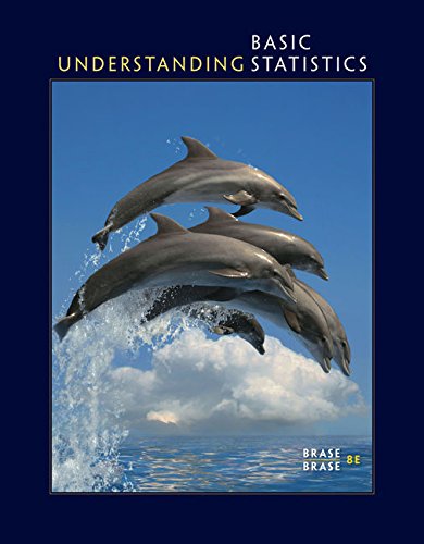 Understanding Basic Statistics