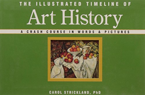 The Illustrated Timeline of Art History: A Crash Course in Words & Pictures