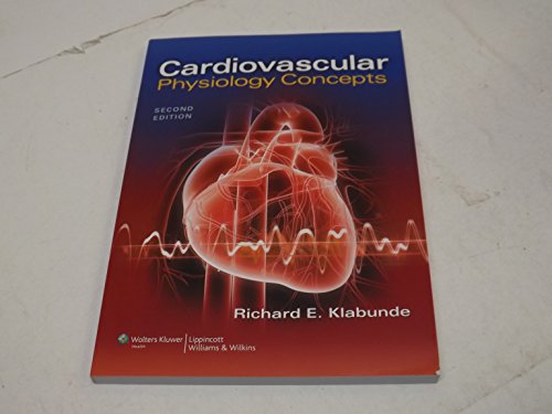 Cardiovascular Physiology Concepts