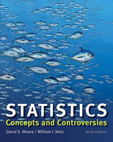 Statistics: Concepts and Controversies