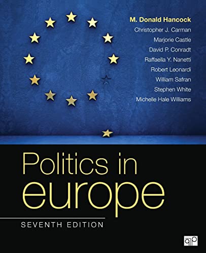 Politics in Europe