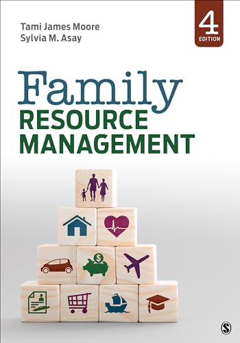 Family Resource Management